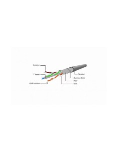 CABLE DE RED CAT.6 FTP 0.5M GEMBIRD BLUE 2