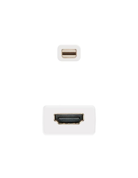 ADAPTADOR NANOCABLE MINI DP A HDMI MINI DP/M-HDMI/H WHITE 15CM