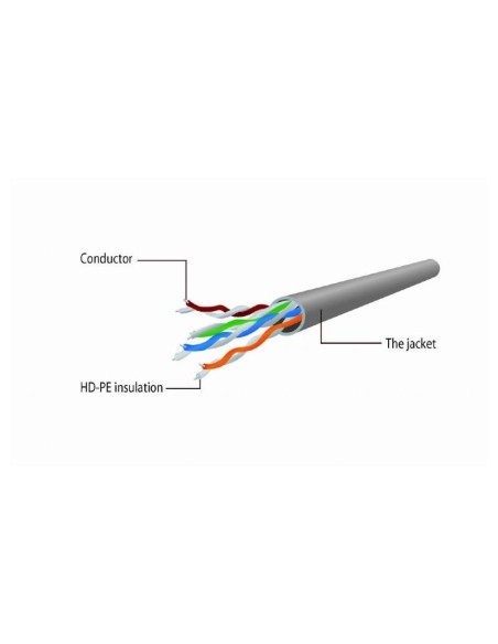CABLE DE RED CAT.6 FTP 1M GEMBIRD BLACK