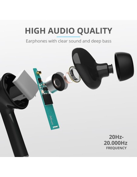 AURICULARES TRUST NIKA TOUCH EARPHONES BLUETOOTH WIRELESS BLACK