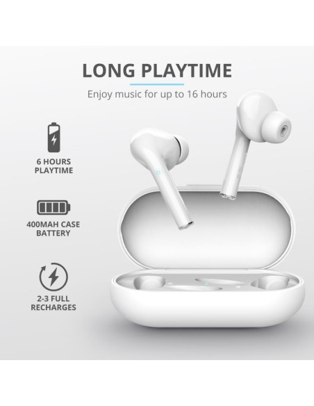 AURICULARES TRUST NIKA TOUCH EARPHONES BLUETOOTH WIRELESS WHITE