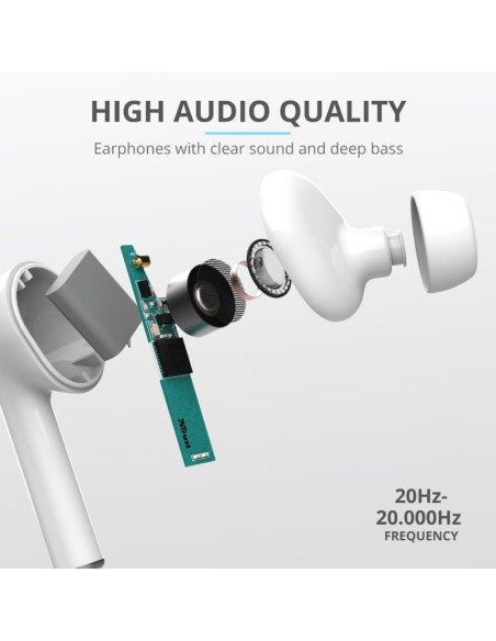 AURICULARES TRUST NIKA TOUCH EARPHONES BLUETOOTH WIRELESS WHITE