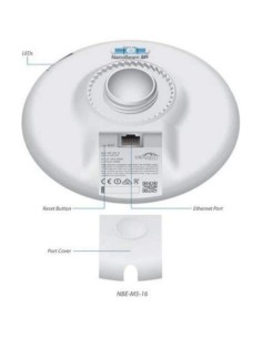 UBIQUITI AIRMAX NANOBEAM 16DBI 5GHZ 2