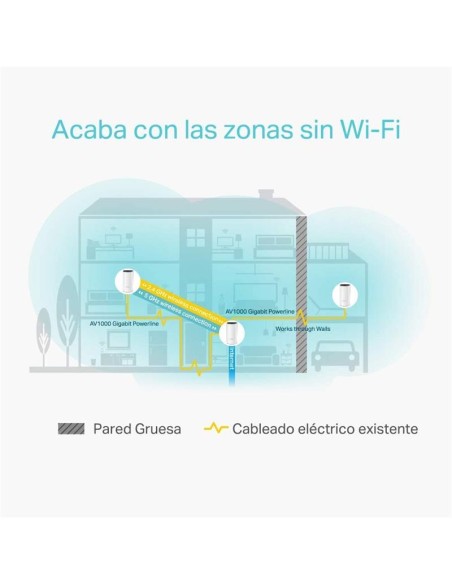 WIRELESS REPEATER TP-LINK AC1200 HOME MESH PACK 2 DECO P9