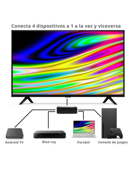 CONMUTADOR HDMI PHOENIX 4X1 SWITCH BIDIRECCIONAL