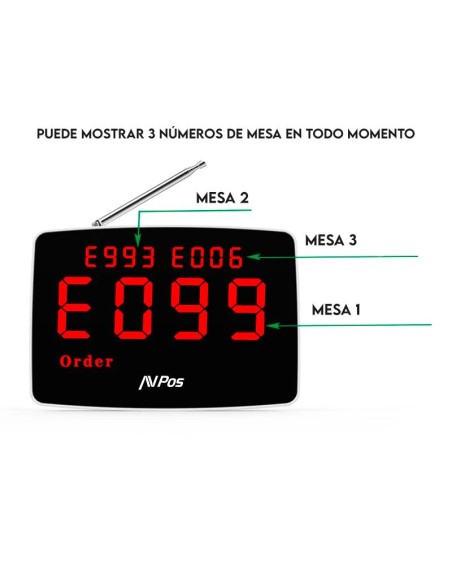PANTALLA AVISADOR DE CAMAREROS AVPOS