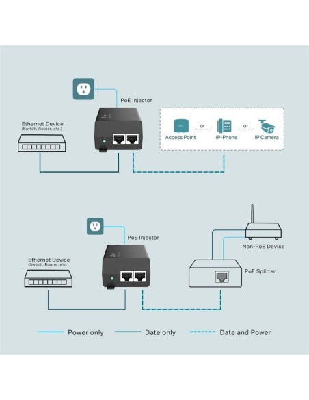 INYECTOR POE T-LINK 30W TL-POE160S