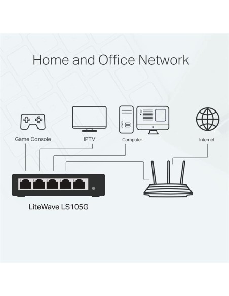 SWITCH TP-LINK GIGABIT 5 PUERTOS LS105G METALICO