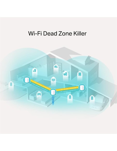 WIRELESS REPEATER TP-LINK AX1800 HOME MESH PACK 3 DECO X20