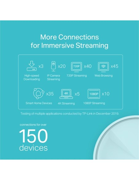 WIRELESS REPEATER TP-LINK AX1800 HOME MESH PACK 3 DECO X20