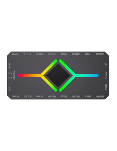 CONTROLADORA GM ARGB + MANDO