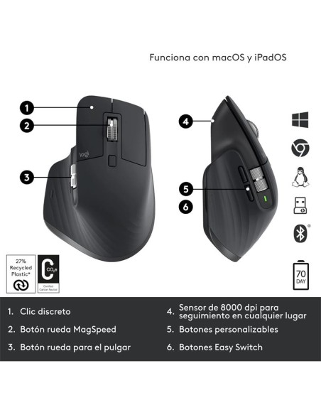 RATON LOGITECH MX MASTER 3S WIRELESS 8000DPI 7 BOTONES BLACK