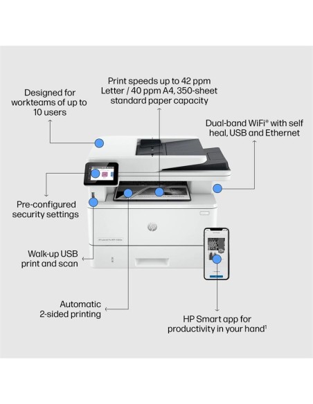 IMPRESORA MFP HP LASER MONOCROMO LASERJET PRO 4102FDN WIFI DUPLEX WHITE