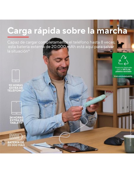 POWERBANK TRUST REDOH 20000MAH USB-A + X2 USB-C GREEN