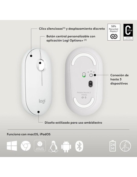 RATON LOGITECH PEBBLE 2 M350S WIRELESS WHITE