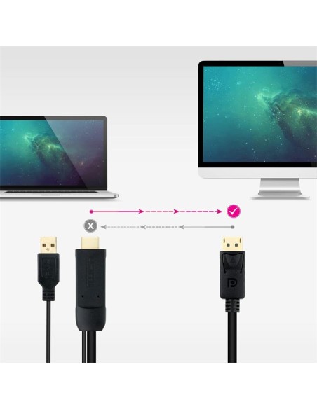 CABLE CONVERSOR NANOCABLE HDMI A DISPLAYPORT 1.8M BLACK