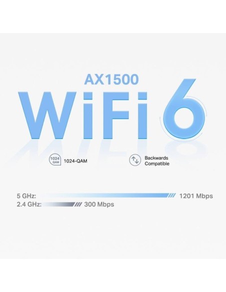 WIRELESS REPEATER TP-LINK AX1500 HOME MESH PACK 2 DECO X10