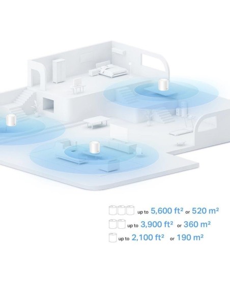 WIRELESS REPEATER TP-LINK AX1500 HOME MESH PACK 2 DECO X10