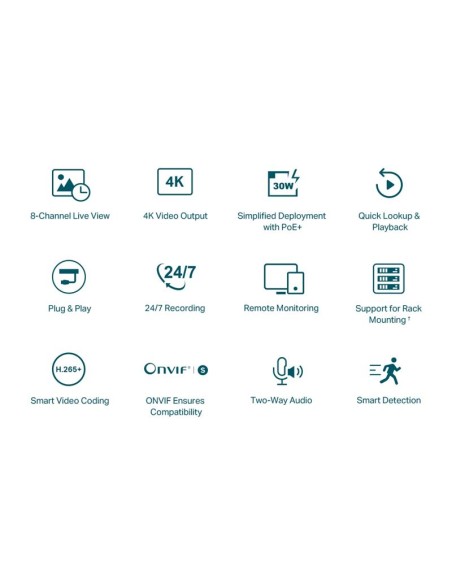 GRABADOR IP NVR TP-LINK VIGI 8 CH IP 1HDD H265+ POE