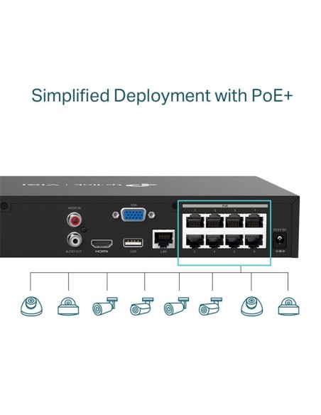 GRABADOR IP NVR TP-LINK VIGI 8 CH IP 1HDD H265+ POE