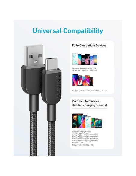 CABLE ANKER 310 USB-A TO USB-C TRENZADO 0.9M 45W BLACK