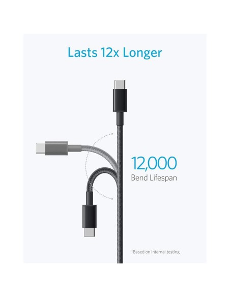 CABLE ANKER 310 USB-A TO USB-C TRENZADO 0.9M 45W BLACK