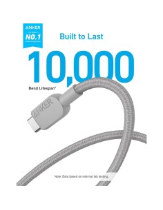 CABLE ANKER 310 USB-A TO USB-C TRENZADO 0.9M 45W WHITE