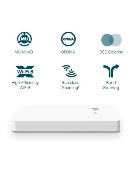 ACCESS POINT TP-LINK EAP615GP-WALL AX1800 1201MBIT/S WIFI 6 PARED
