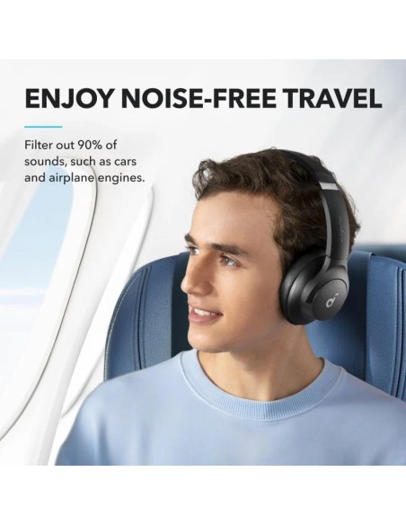 AURICULARES ANKER SOUNDCORE Q20I WIRELESS BLUETOOTH USB-C BLACK