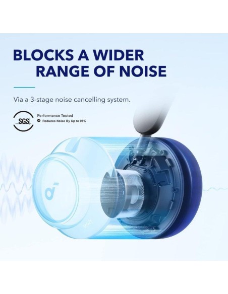 AURICULARES ANKER SOUNDCORE Q45 WIRELESS BLUETOOTH USB-C 20000HZ BLACK