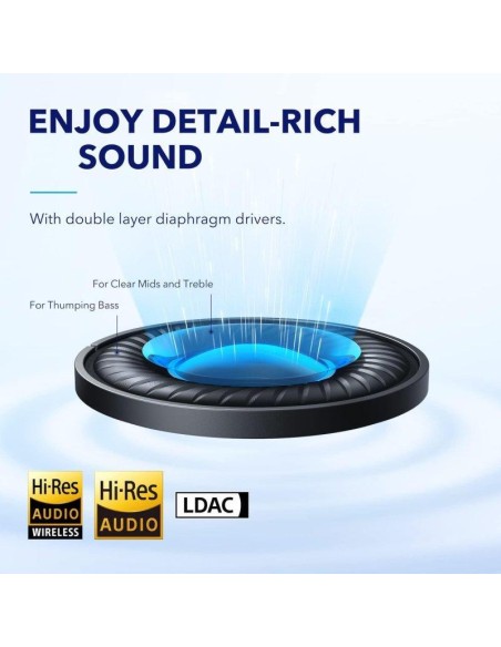 AURICULARES ANKER SOUNDCORE Q45 WIRELESS BLUETOOTH USB-C 20000HZ BLACK