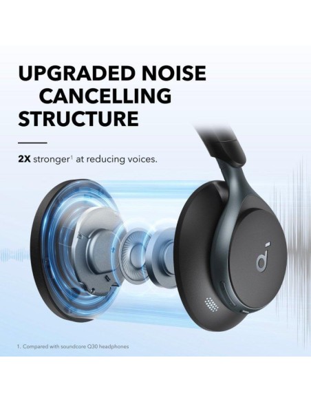 AURICULARES ANKER SOUNDCORE SPACE ONE WIRELESS BLUETOOTH USB-C BLACK