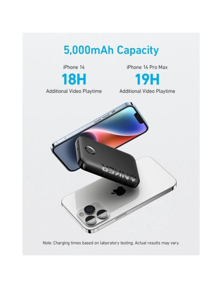 POWERBANK ANKER 321 MAGGO 5000MAH 120W FAST CHARGE USB-C WHITE