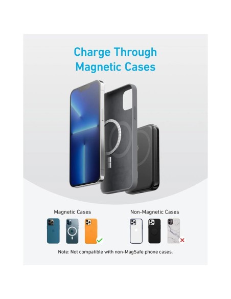 POWERBANK ANKER 321 MAGGO 5000MAH 120W FAST CHARGE USB-C WHITE
