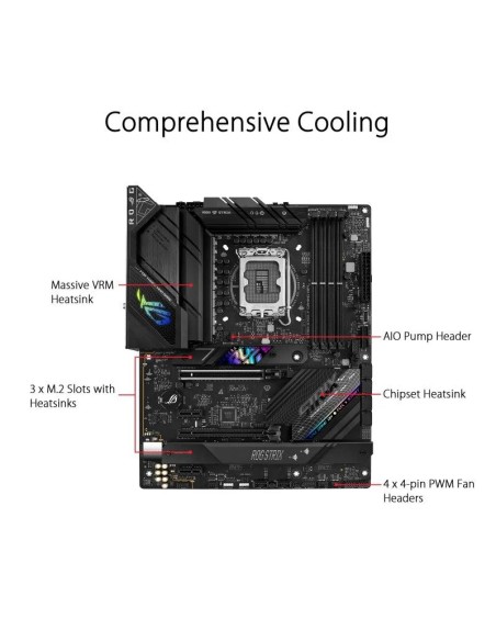 PLACA BASE ASUS ROG STRIX B760-F GAMING WIFI 4XDDR5 HDMI + DP
