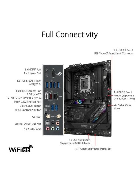 PLACA BASE ASUS ROG STRIX B760-F GAMING WIFI 4XDDR5 HDMI + DP