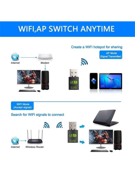 WIRELESS ADAPTADOR ONEWAY WIFI 600MBPS + BLUETOOTH 5.0 BLACK