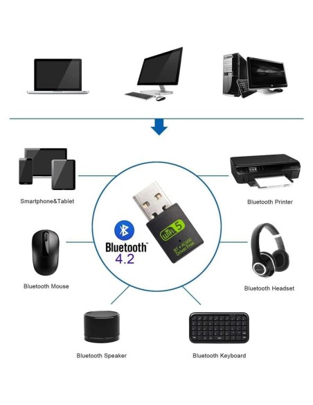 WIRELESS ADAPTADOR ONEWAY WIFI 600MBPS + BLUETOOTH 5.0 BLACK