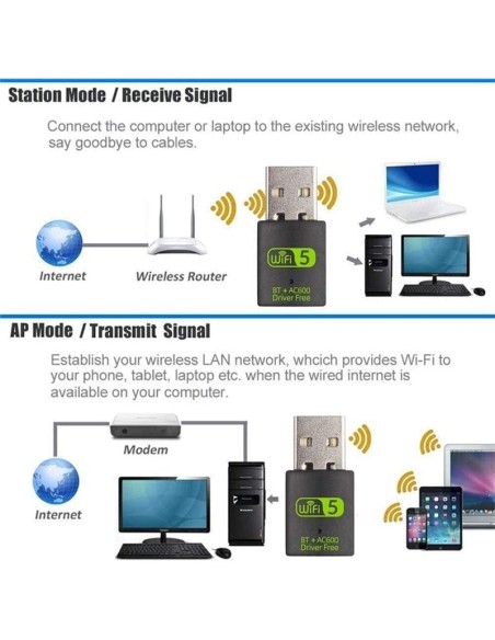 WIRELESS ADAPTADOR ONEWAY WIFI 600MBPS + BLUETOOTH 5.0 BLACK