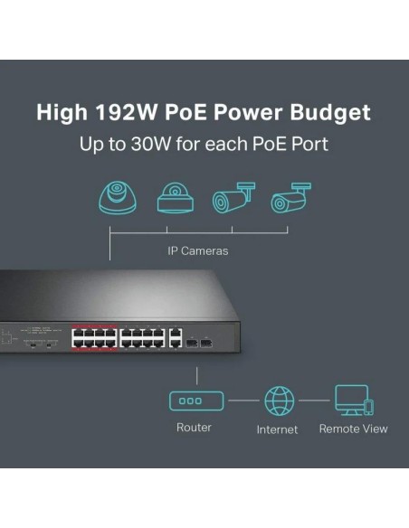 SWITCH TP-LINK GIGABIT 16 PUERTOS + 2 POE+ TL-SL1218MP RACK