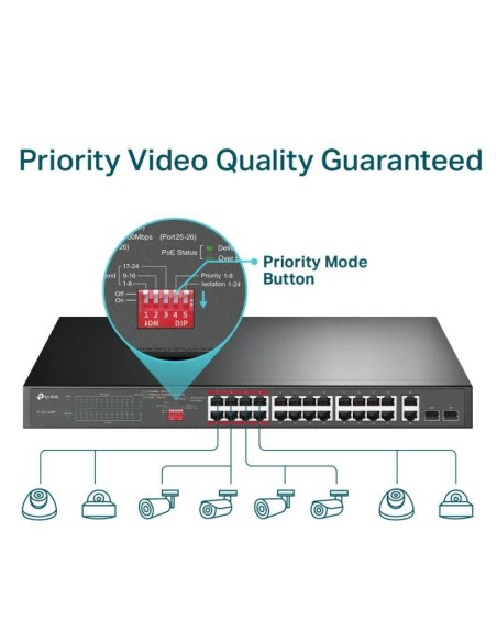 SWITCH TP-LINK GIGABIT 24 PUERTOS + 2 POE+ TL-SL1226P
