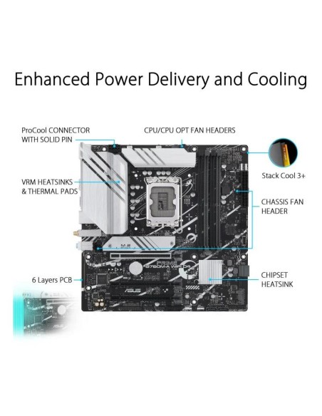 PLACA BASE ASUS B760M-A WIFI D4 M-ATX DDR4 HDMI + DP