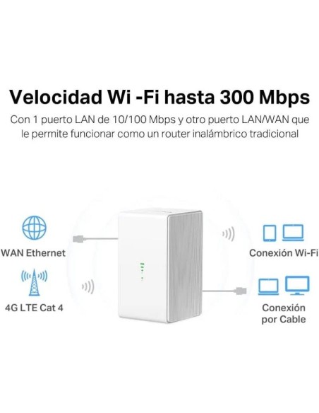 WIRELESS ROUTER MERCUSYS MB130-4G 4G LTE 150MBPS