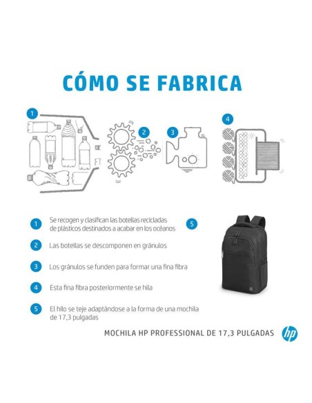 MOCHILA HP PROFESSIONAL BACKPACK 17.3 BLACK