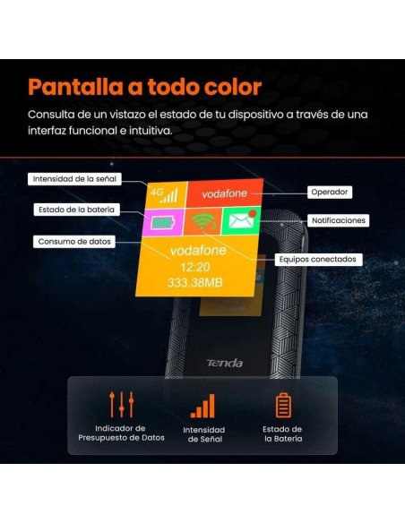 WIRELESS ROUTER PORTABLE TENDA WIFI 4G LTE 150MBPS V4.0 CON PANTALLA
