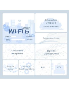ACCESS POINT TENDA EX3 AX1500 MESH WIFI 6 ( PACK 2UDS ) 2