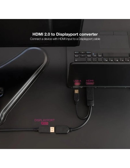 CABLE CONVERSOR NANOCABLE HDMI A DISPLAYPORT 20CM BLACK