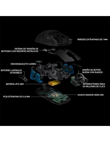 RATON GAMING LOGITECH G PRO WIRELESS 25600DPI RGB BLACK