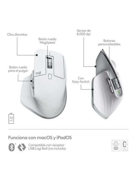 RATON LOGITECH MX MASTER 3S WIRELESS 8000DPI 7 BOTONES WHITE