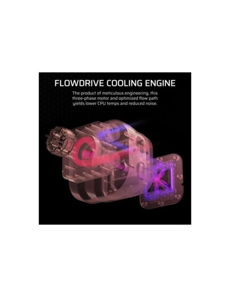 REFRIGERACION LIQUIDA CPU CORSAIR ICUELINK TITAN 240 RX 240MM RGB LCD WHITE